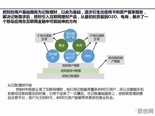 用进化心理学的方法应对躺平成为新趋势，对未来的预测
