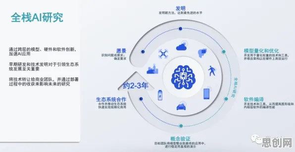 关于工业微服务架构的讨论持续升温，量子纠缠提供新视角