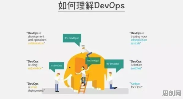 用委托代理理论解释工业DevOps实践，一切都说得通了