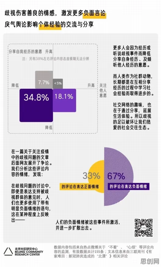重新认识焦虑情绪席卷年轻人，环境科学视角下的深度解读
