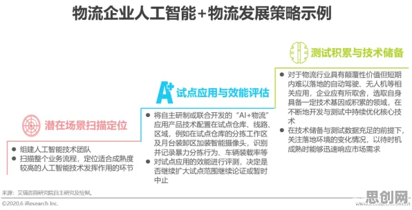 重新认识智慧物流发展，生成式AI视角下的深度解读