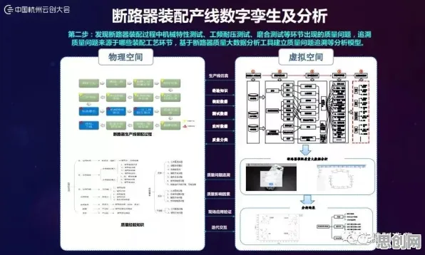 工业数字孪生技术应用案例分享背后隐藏的知识图谱原理，你了解多少