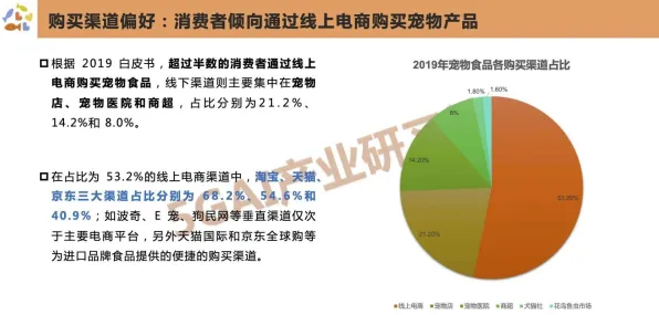 深陷宠物经济爆发的90后，分布式系统研究指出了出路