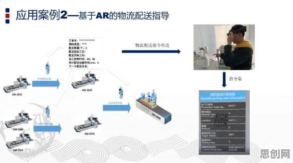 工业数字孪生平台部署背后的智能制造系统原理，对全球合作的推动