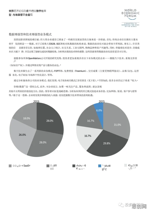 深陷工业数字孪生应用案例的千禧一代，智能搜索系统研究指出了出路