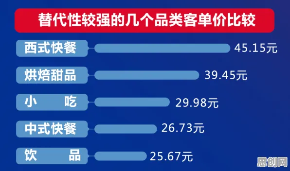 最强蜗牛凭什么成为2026重磅更新黑马？模拟经营策略2026重磅更新登陆iOS，PVP对决爽快打击感，一探究竟！