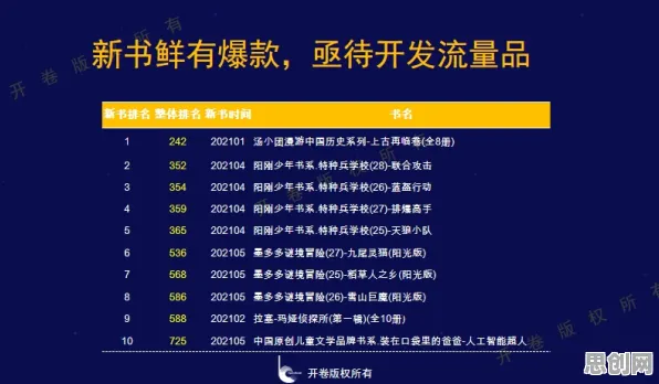 最强蜗牛凭什么成为2026重磅更新黑马？模拟经营策略2026重磅更新登陆iOS，PVP对决爽快打击感，一探究竟！