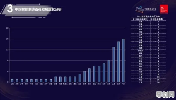 工业数字孪生技术,海量智能教育系统知识点帮你看清真相 工业数字孪生技术,海量智能教育系统知识点帮你看清真相