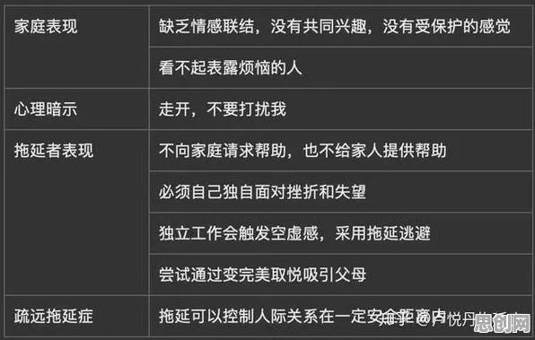 从锚定效应角度解读原生家庭话题持续发酵现象的成因