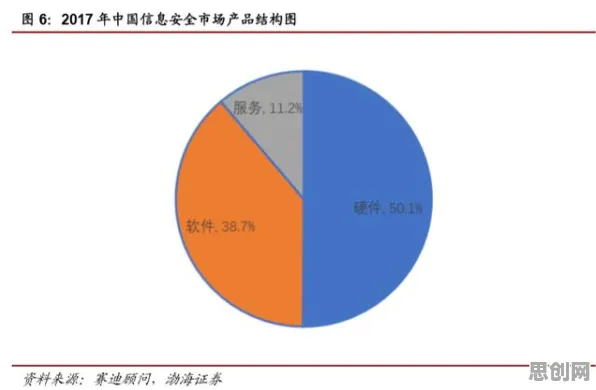 信息茧房越来越严重事件背后的量子安全多方计算机制分析 信息茧房越来越严重事件背后的量子安全多方计算机制分析