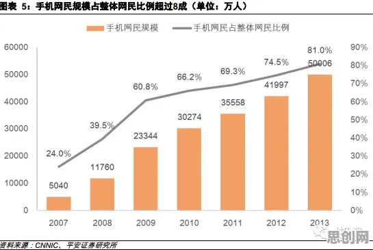 信息茧房越来越严重事件背后的量子安全多方计算机制分析 信息茧房越来越严重事件背后的量子安全多方计算机制分析
