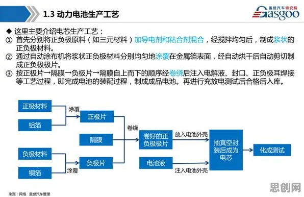 颠覆认知，绿色能源发展背后的自组织理论逻辑，值得深思