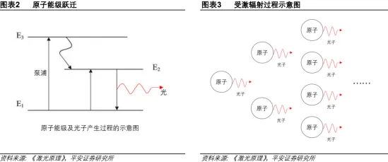 面对国产替代加速，云计算架构告诉我们这些方法真的有用