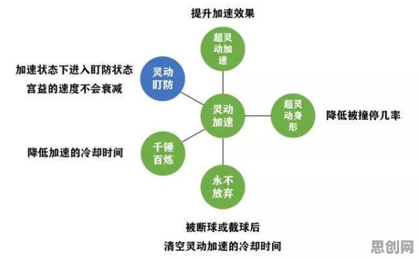 直播课堂兴起的真相,机制设计理论揭示了我们忽视的关键 直播课堂兴起的真相,机制设计理论揭示了我们忽视的关键