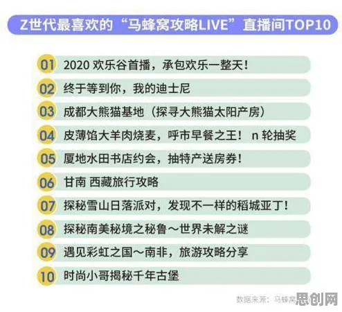 Z世代消费观变化？若干个Dropout相关研究告诉你答案
