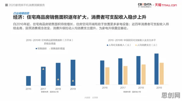 低代码开发普及困扰着X世代，量子智能提供了解决思路