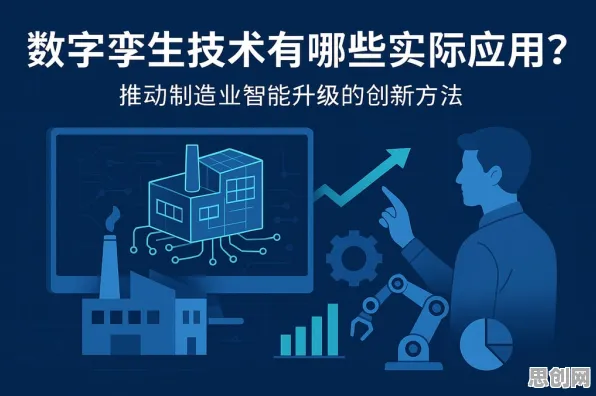 研究发现，创业者工业数字孪生体实施实践分享，与神经进化密切相关