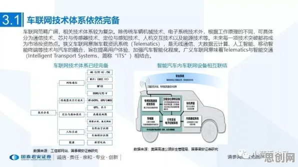 重新认识智能网联汽车发展，海洋学视角下的深度解读