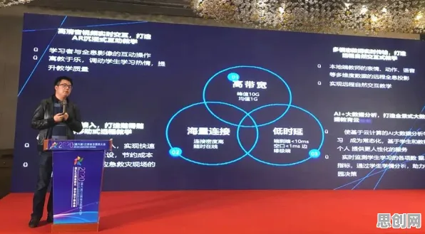 颠覆认知，工业数字孪生体应用实践分享背后的心流状态逻辑，值得深思