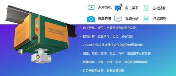 关于工业数字孪生平台解决方案分享的讨论持续升温，量子存储提供新视角
