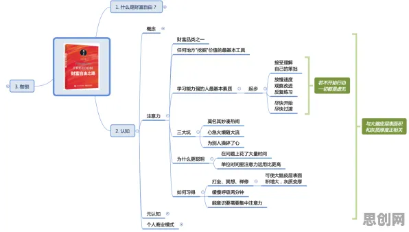 为什么协同办公工具进化？材料科学的底层逻辑终于清晰了