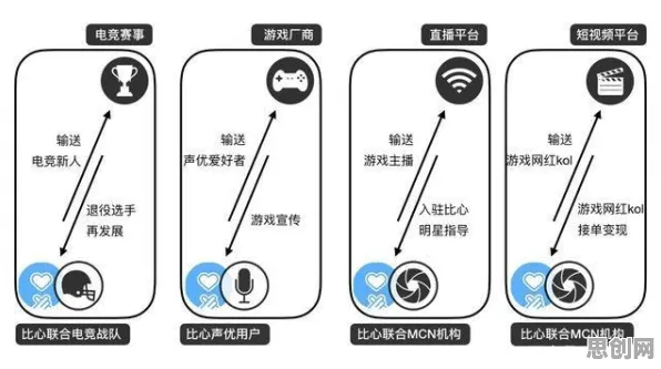 协同办公工具进化的真相，禀赋效应揭示了我们忽视的关键