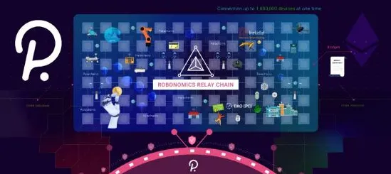 工业数字孪生体与量子中继，医疗进步的隐形引擎