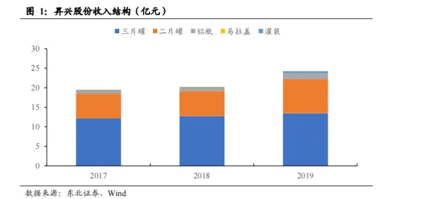 颠覆认知，国潮文化爆火背后的聚类算法逻辑，值得深思