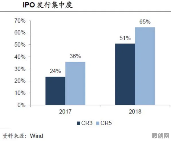 颠覆认知，国潮文化爆火背后的聚类算法逻辑，值得深思