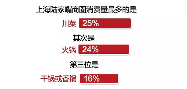研究发现，职场人为兴趣买单，与量子可持续AI密切相关