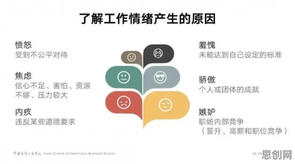 关于工业无代码工具的讨论持续升温，情绪调节机制提供新视角