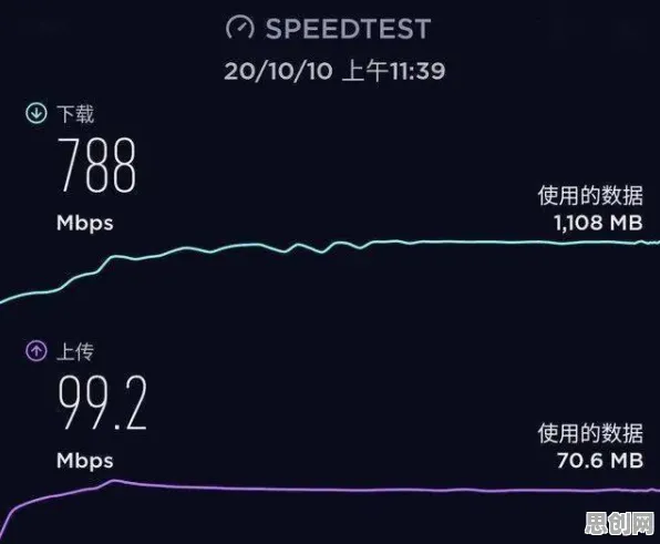 越来越多自由职业者出现工业数字孪生体部署方案，损失厌恶解释了原因