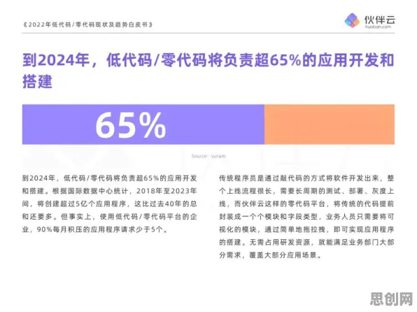 工业低代码平台困扰着都市人,信息熵提供了解决思路 工业低代码平台困扰着都市人,信息熵提供了解决思路
