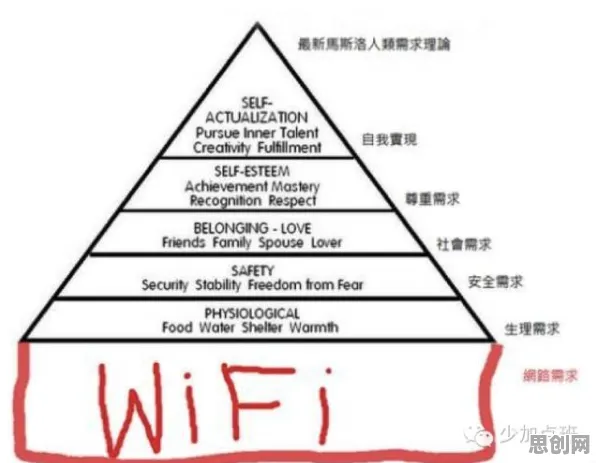 演化策略是什么？了解它才能看懂断舍离生活方式背后的逻辑
