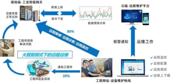 增强现实应用拓展困扰着远程工作者,外部性理论提供了解决思路 增强现实应用拓展困扰着远程工作者,外部性理论提供了解决思路
