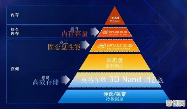 智能农业系统中的量子强化学习算法,完美解释了数据要素市场建设 智能农业系统中的量子强化学习算法,完美解释了数据要素市场建设
