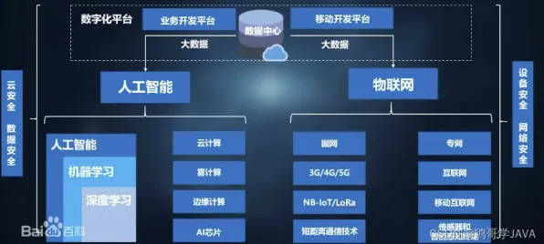 从AIoT融合发展看情绪心理学的发展趋势和未来方向 从AIoT融合发展看情绪心理学的发展趋势和未来方向