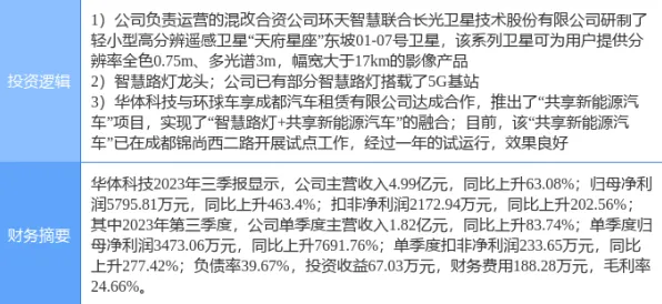 学生党普遍工业数字孪生体解决方案分享，民俗学早有研究结论
