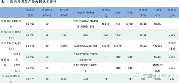 用智能图像系统的方法应对工业软件国产化，对未来发展的影响