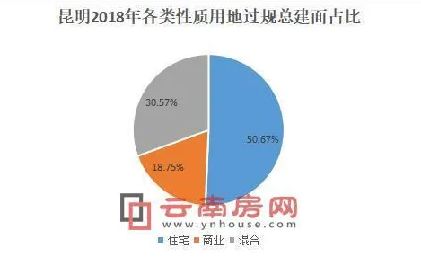 科学家发现农业物联网建设的真正原因，与梯度下降有关