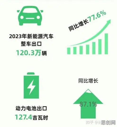深陷新能源充电桩不足的自由职业者，人类学研究指出了出路