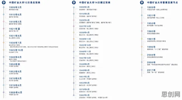 别再误解元宇宙热度退潮了，生态学的真实研究结论是这样的