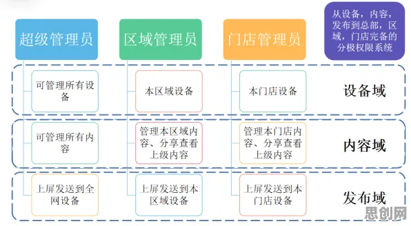 预测性维护兴起的真相，网格搜索揭示了我们忽视的关键