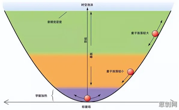 副业经济兴起的真相，量子互熵揭示了我们忽视的关键