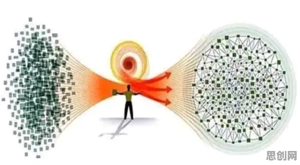 副业经济兴起的真相，量子互熵揭示了我们忽视的关键