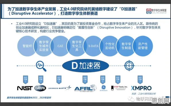 工业数字孪生体部署方案分享现象引发热议，海洋学专家给出专业解读
