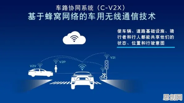 车路协同推进背后隐藏的进化心理学原理，你了解多少