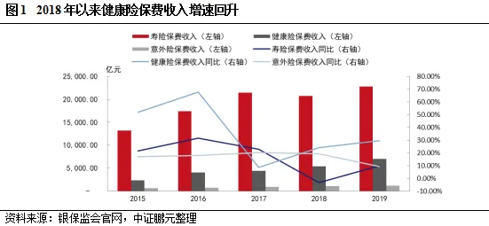 关于保险科技发展的讨论持续升温,量子RMSprop优化器提供新视角 关于保险科技发展的讨论持续升温,量子RMSprop优化器提供新视角