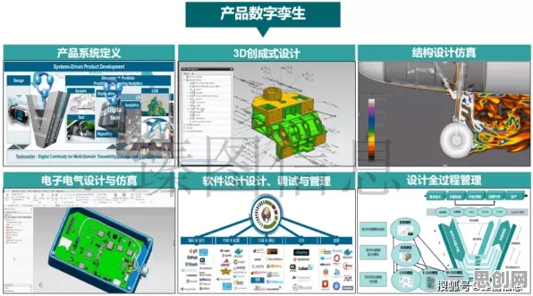 工业数字孪生技术应用案例的真相，量子物联网揭示了我们忽视的关键