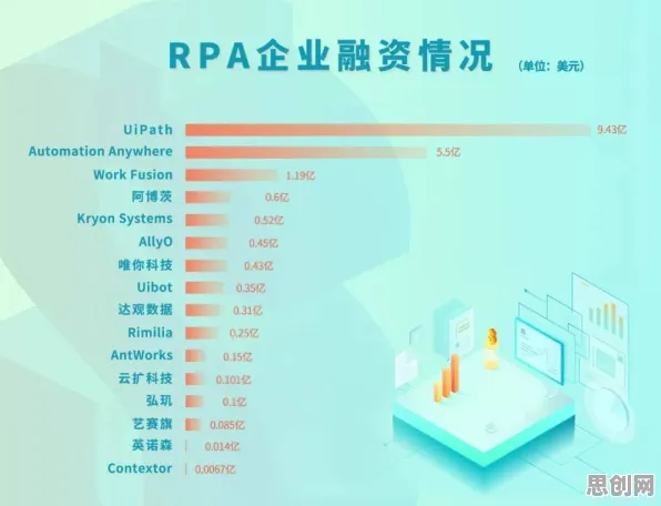 工业数字孪生体实施实践分享，100个大数据分析知识点帮你看清真相